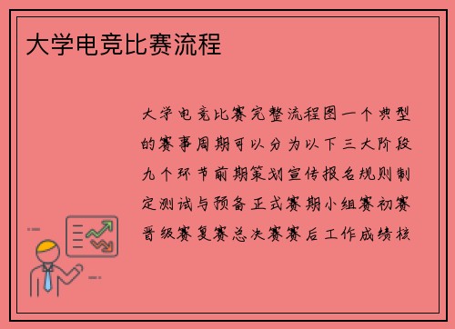 大学电竞比赛流程